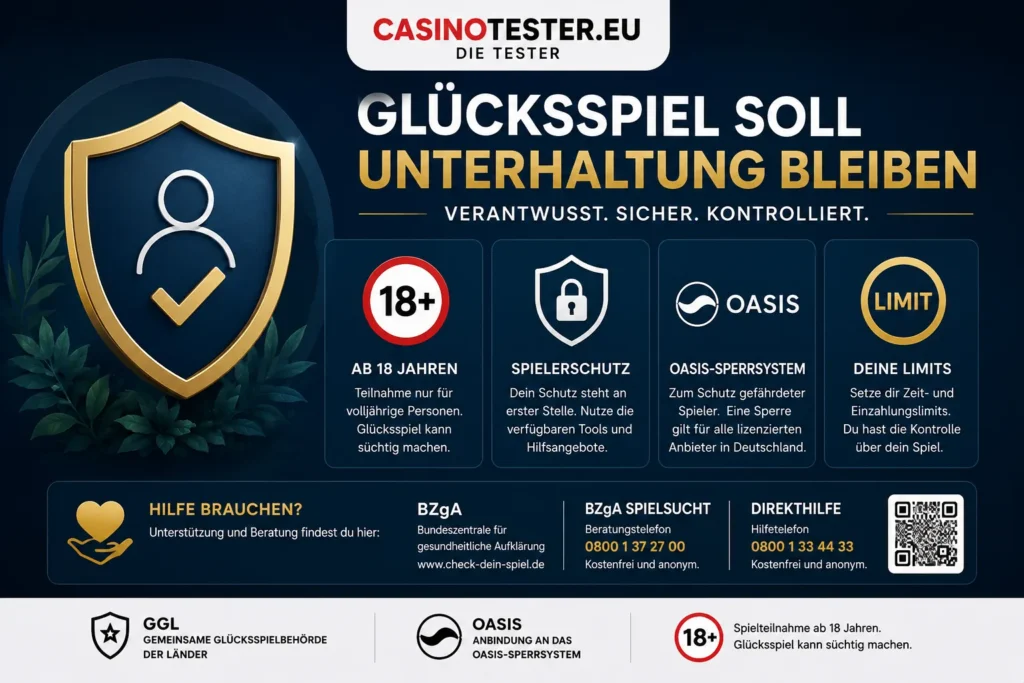 Verantwortungsvoll Spielen bei SlotMagie