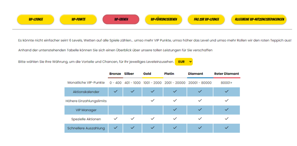 PlayJango VIP Programm