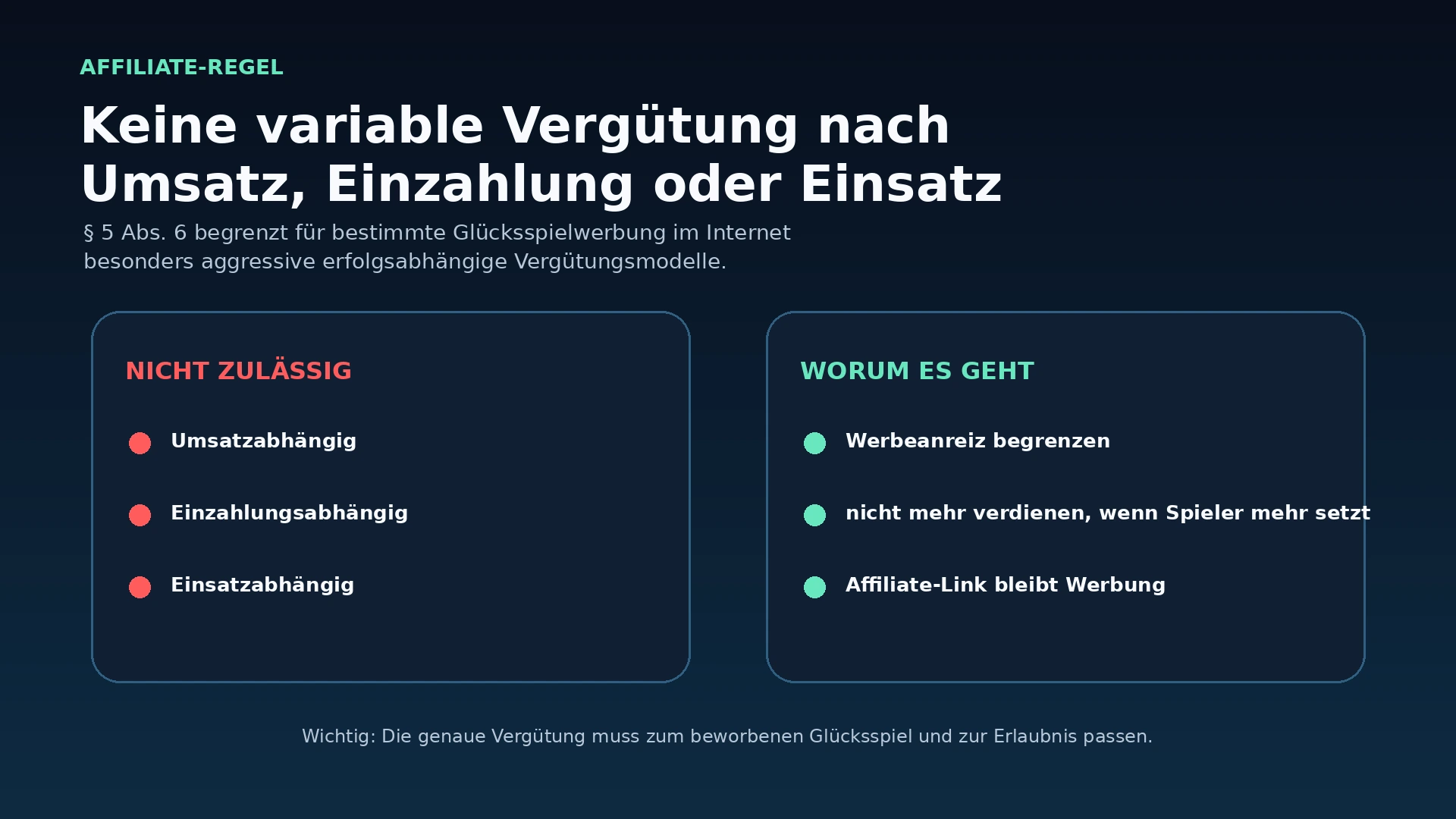 Infografik zur Regel, dass Affiliate-Werbung für bestimmte Glücksspiele nicht umsatz-, einzahlungs- oder einsatzabhängig vergütet werden darf