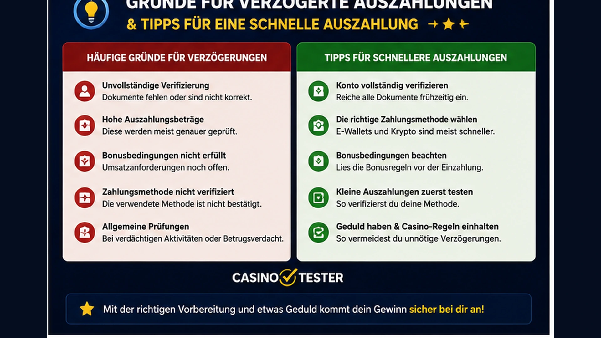 Gründe für verzögerte Casino-Auszahlungen und Tipps