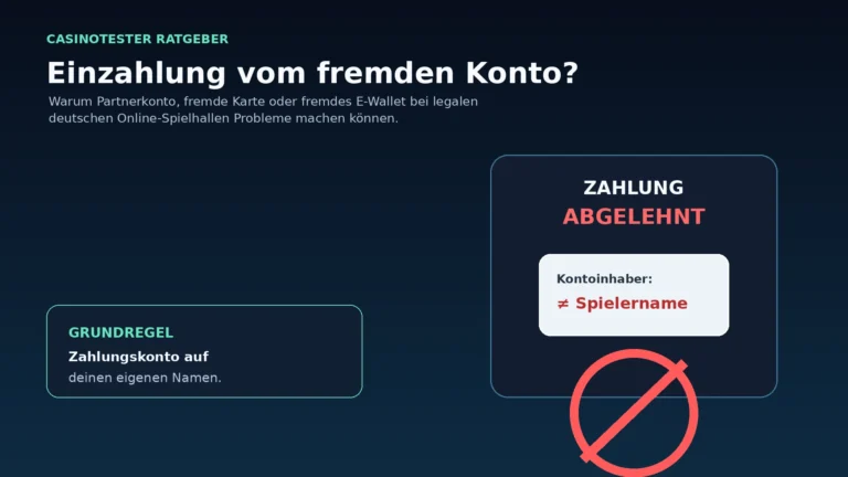 Illustration zu einer abgelehnten Casino-Einzahlung von einem fremden Bankkonto