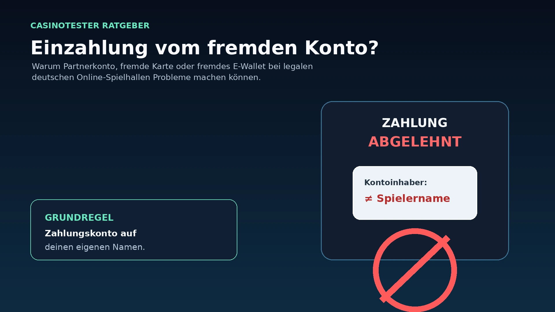 Illustration zu einer abgelehnten Casino-Einzahlung von einem fremden Bankkonto