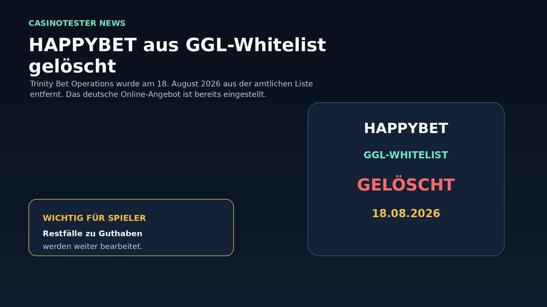News-Grafik zur Löschung von Trinity Bet Operations und HAPPYBET aus der GGL-Whitelist im August 2026