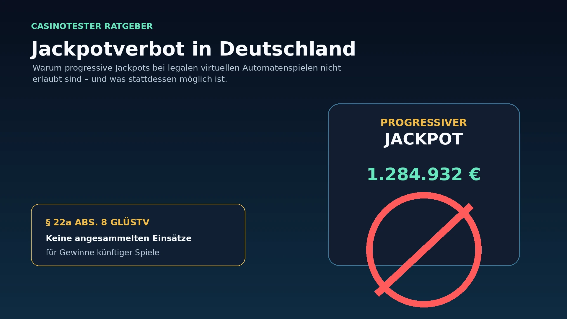 Illustration zum Jackpotverbot bei legalen deutschen Online-Slots mit durchgestrichenem progressivem Jackpot