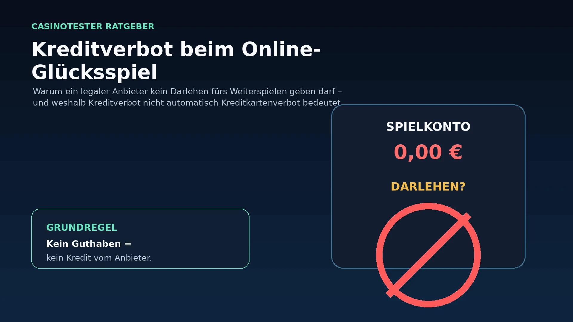 Illustration zum Kreditverbot bei legalem Online-Glücksspiel in Deutschland mit leerem Spielkonto und gesperrtem Darlehen