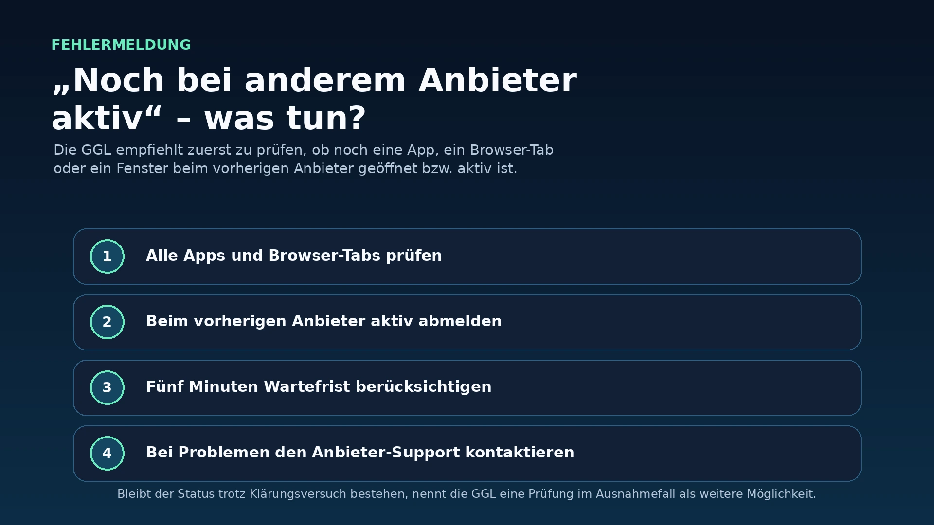 Checkliste bei der LUGAS-Meldung, dass ein Spieler noch bei einem anderen Anbieter aktiv ist