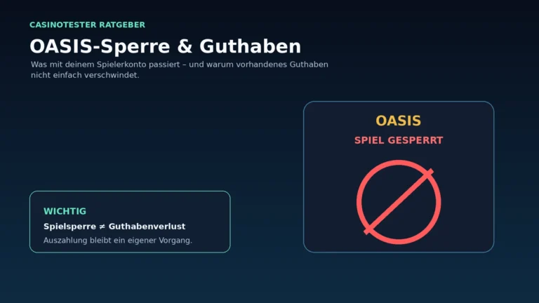 OASIS-Spielersperre mit gesperrtem Spielzugang und weiterhin vorhandenem Guthaben zur Auszahlung