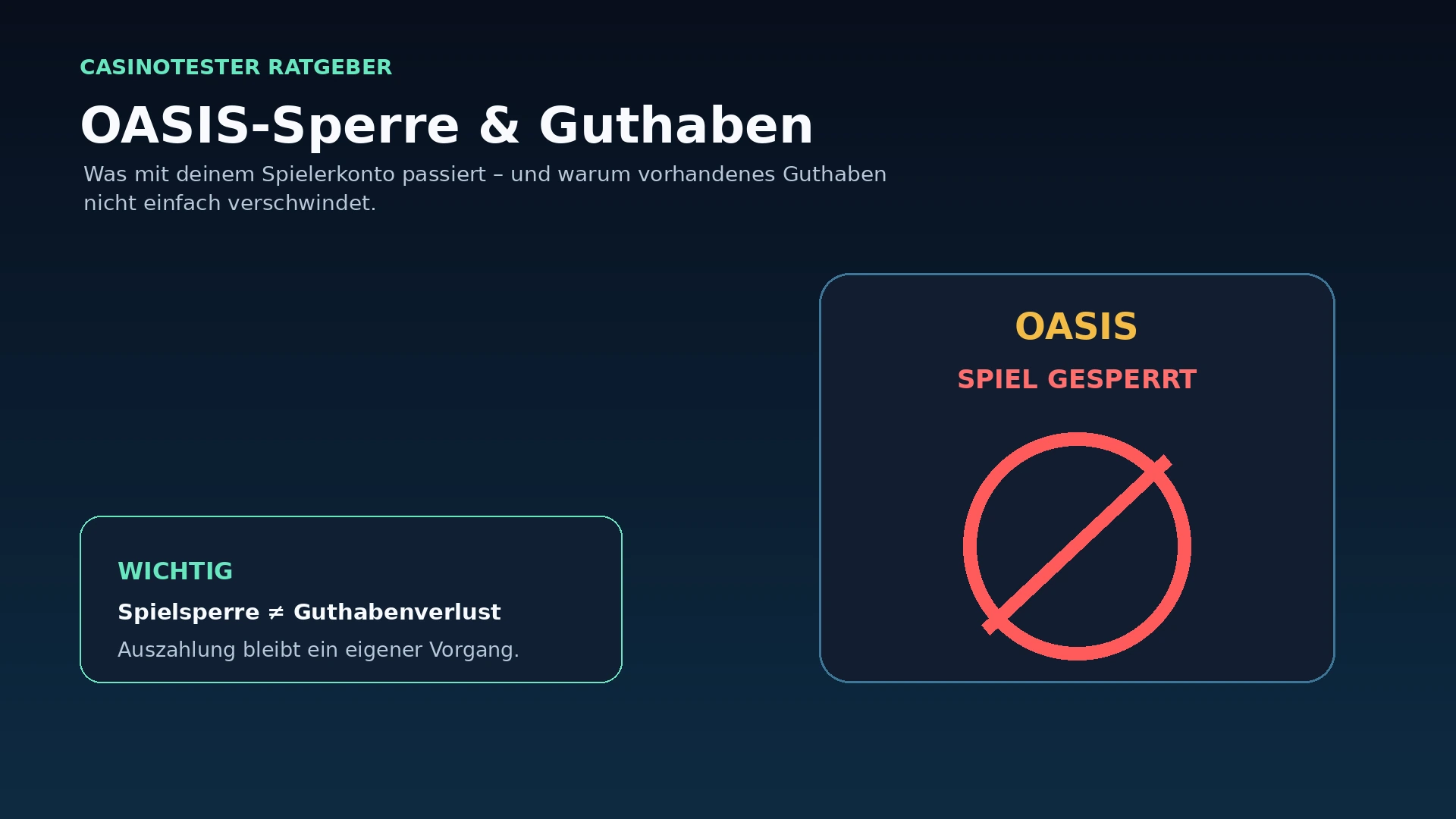 OASIS-Spielersperre mit gesperrtem Spielzugang und weiterhin vorhandenem Guthaben zur Auszahlung