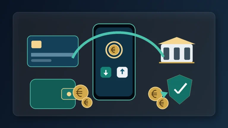 Illustration verschiedener Casino-Zahlungsmethoden mit Bankkonto, Karte, Smartphone und Auszahlung