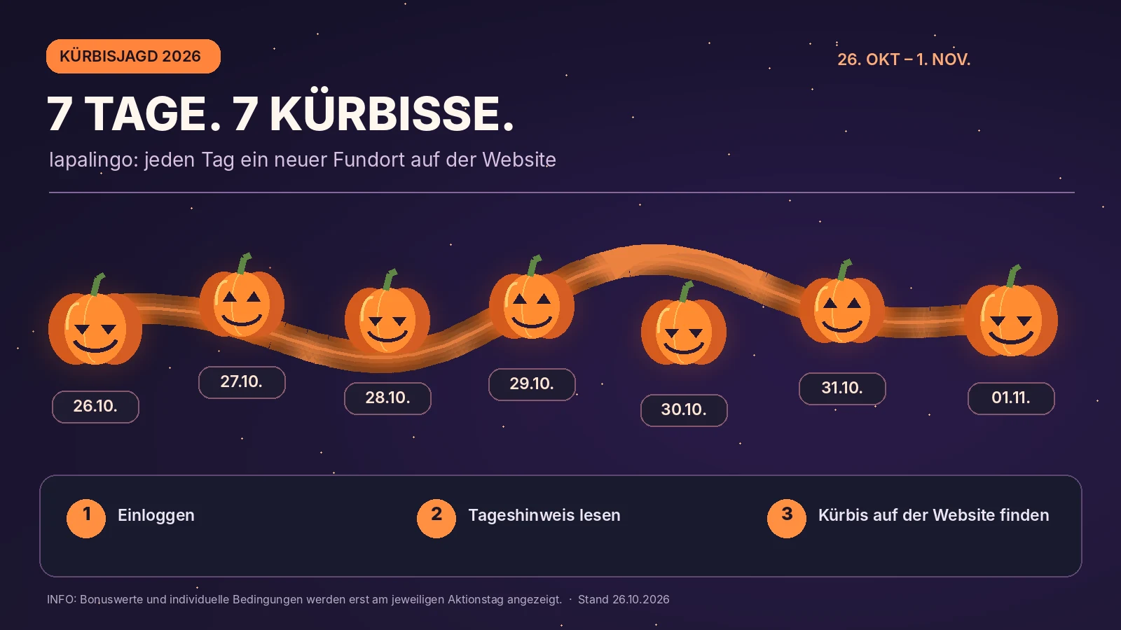Infografik lapalingo Kürbisjagd 2026 mit sieben Kürbissen an sieben Tagen